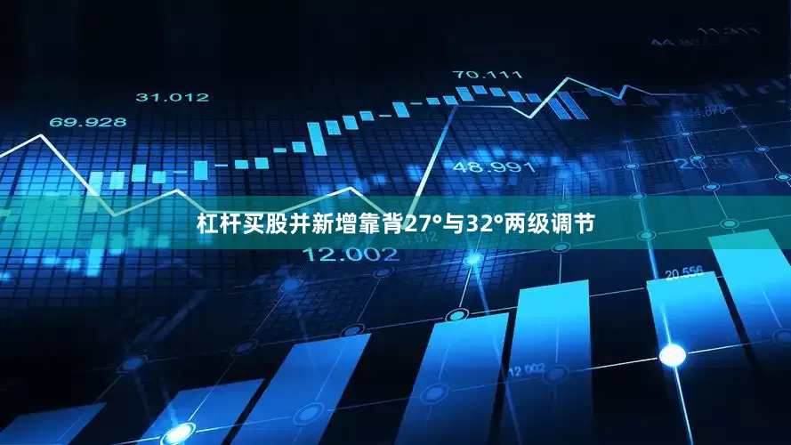 杠杆买股并新增靠背27°与32°两级调节