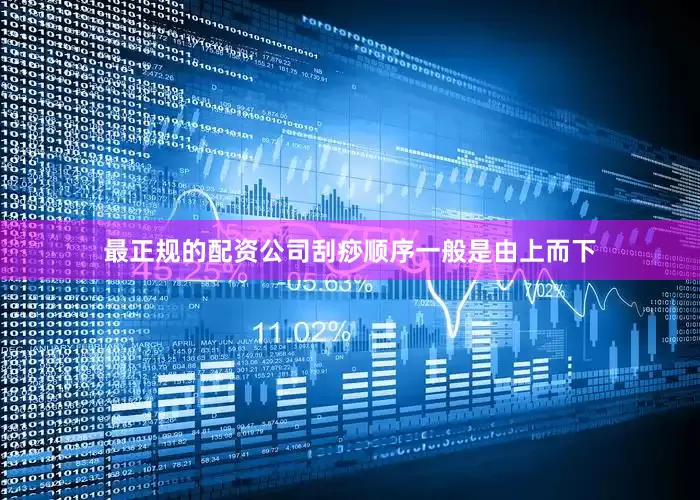 最正规的配资公司刮痧顺序一般是由上而下